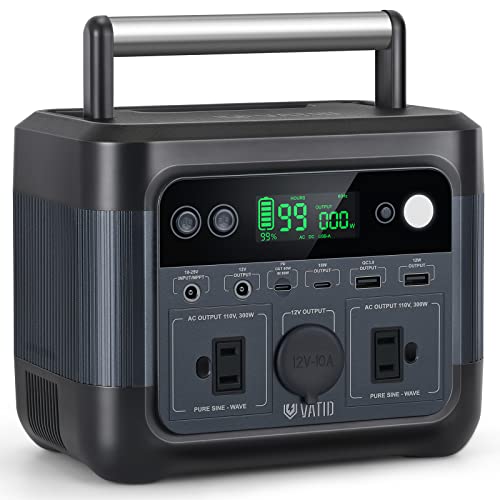 VATID Portable Power Station300W 296Wh28hrs 100 Recharge 110V AC Pure Sine Wave12V 10A Regulated DCSolar Generator 65W USBC PD Ultralight Battery Power Station (Black)