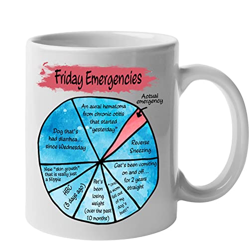 MEDROC Vet Tech Gift Friday Emergencies Coffee Mug Birthday Gift For Vet Tech Vet Assistant Receptionist Christmas Vet Tech Week Gift Vet Student Graduation Gift Vet Staff Cup Veterinarian Gift